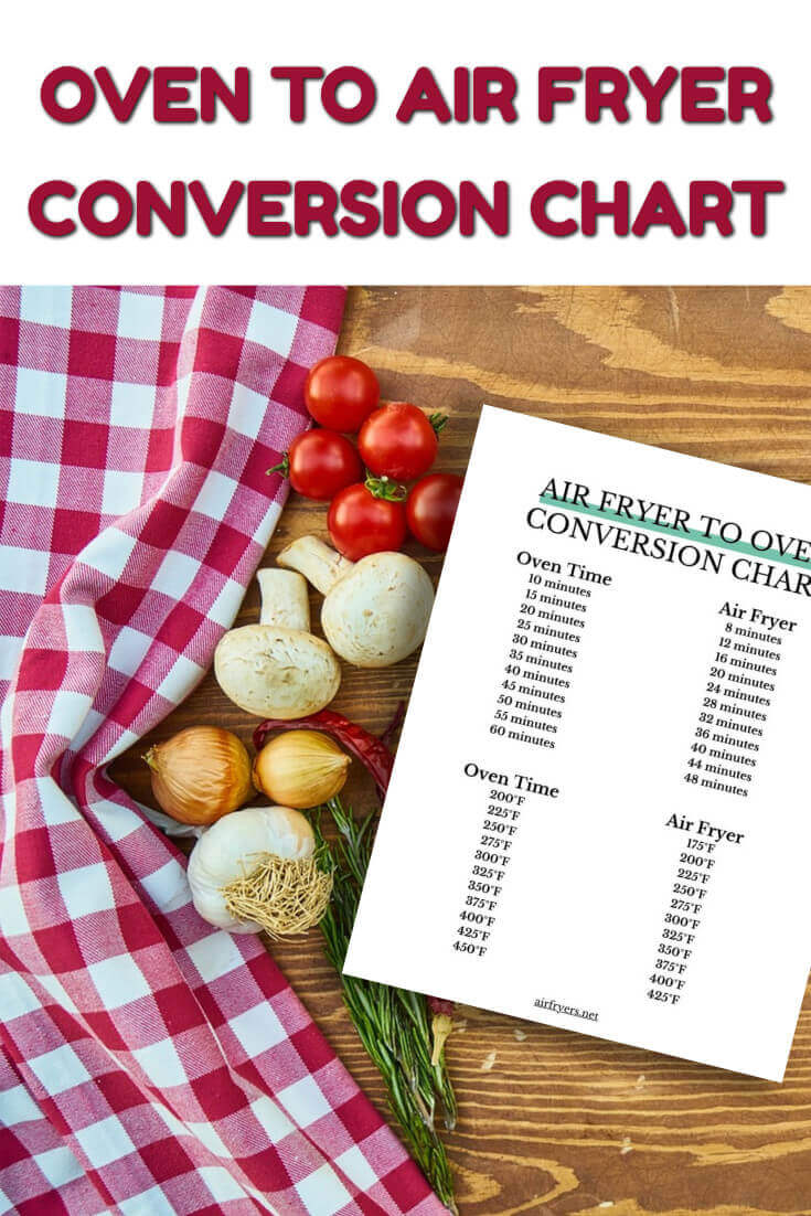 Oven To Air Fryer Conversion Chart Pin
