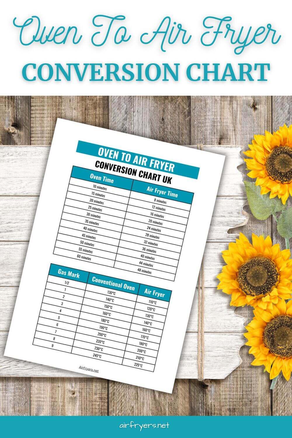 Oven To Air Fryer Conversion Chart UK 