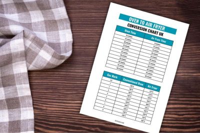 Air Fryer Cheat Sheets, Recipes, Tips and Reviews