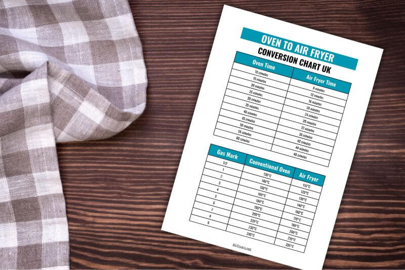 [Free PDF] Printable Oven To Air Fryer Conversion Chart UK