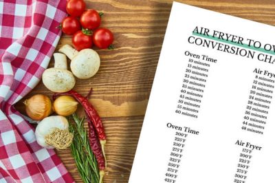 Oven To Air Fryer Conversion Chart featured image