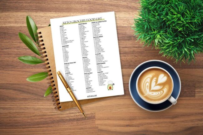Keto Grocery List Printable